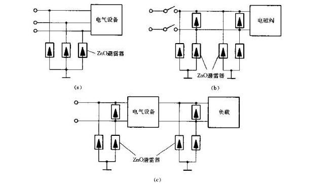 压敏电阻怎么选择_压敏电阻作用是什么